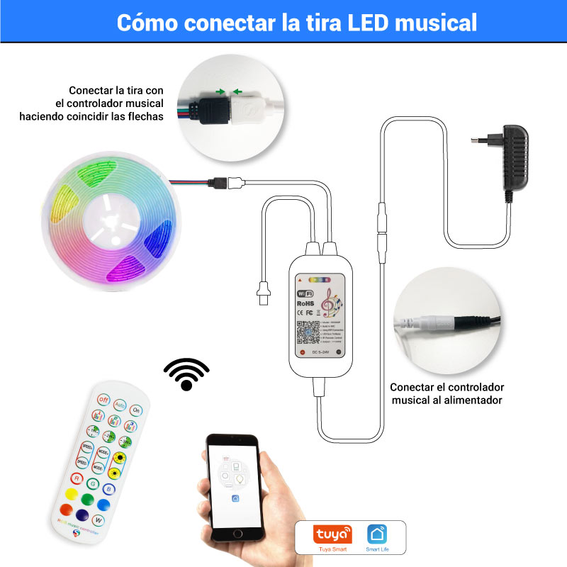 como conectar la tira led musical